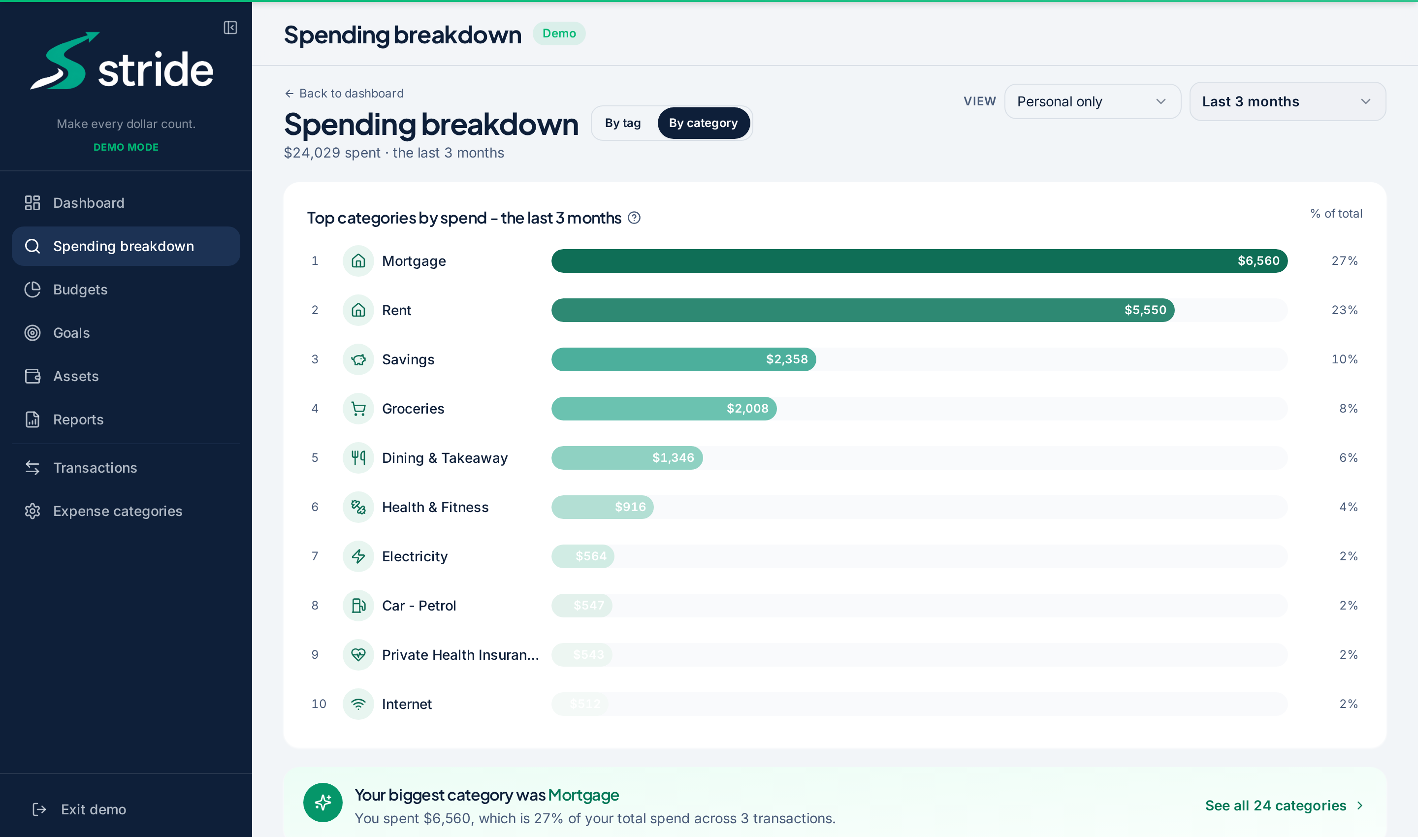 Stride - Budgeting & Cash Flow for Australians